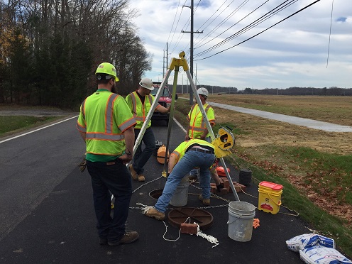 Confined Space Safety